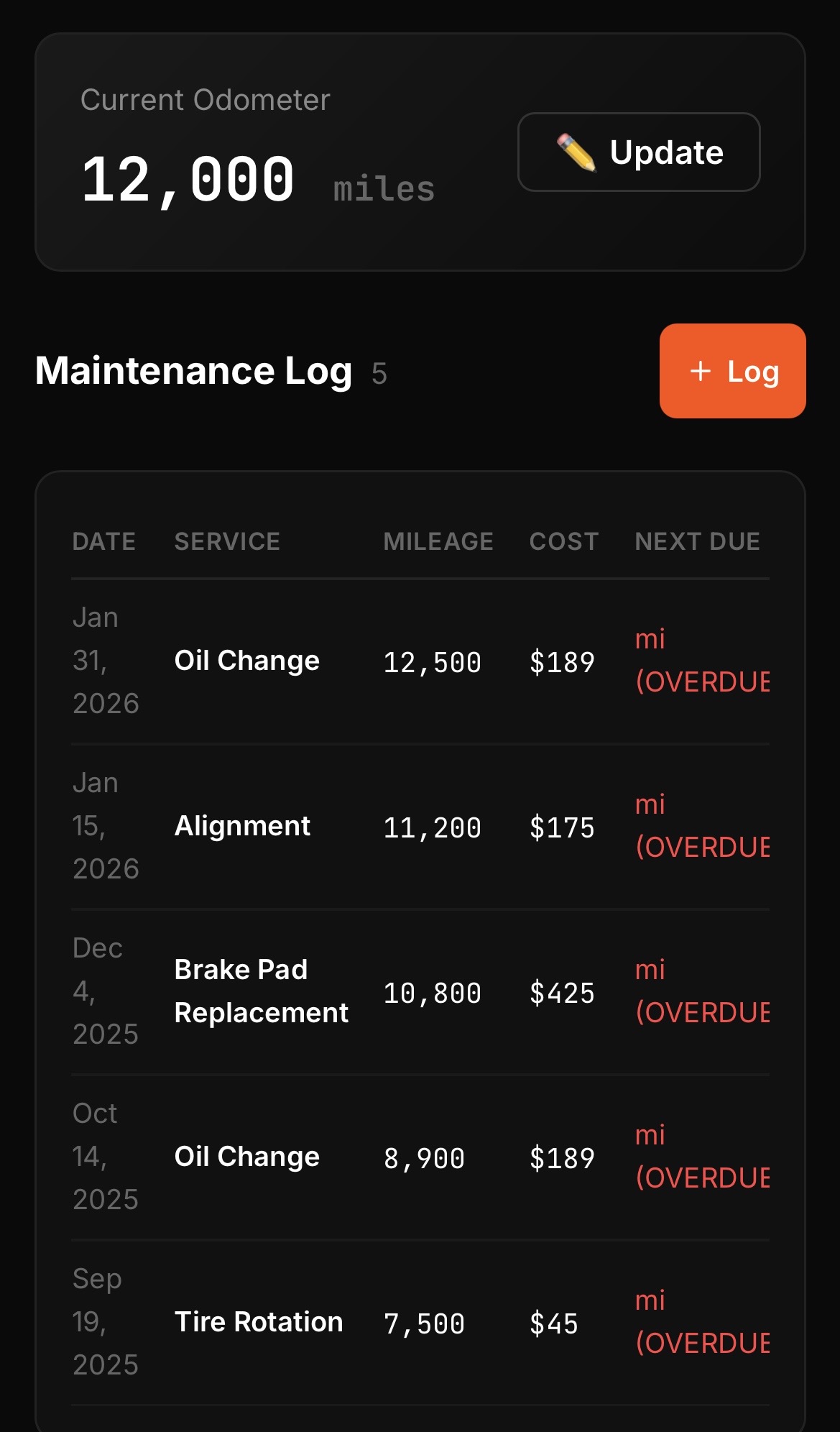 Maintenance
